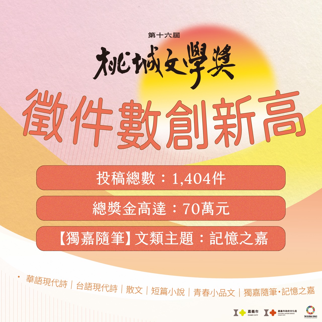文字盛會，嘉義響起—第十六屆桃城文學獎徵稿(7/31)截止，展現創作能量再創投稿新高！