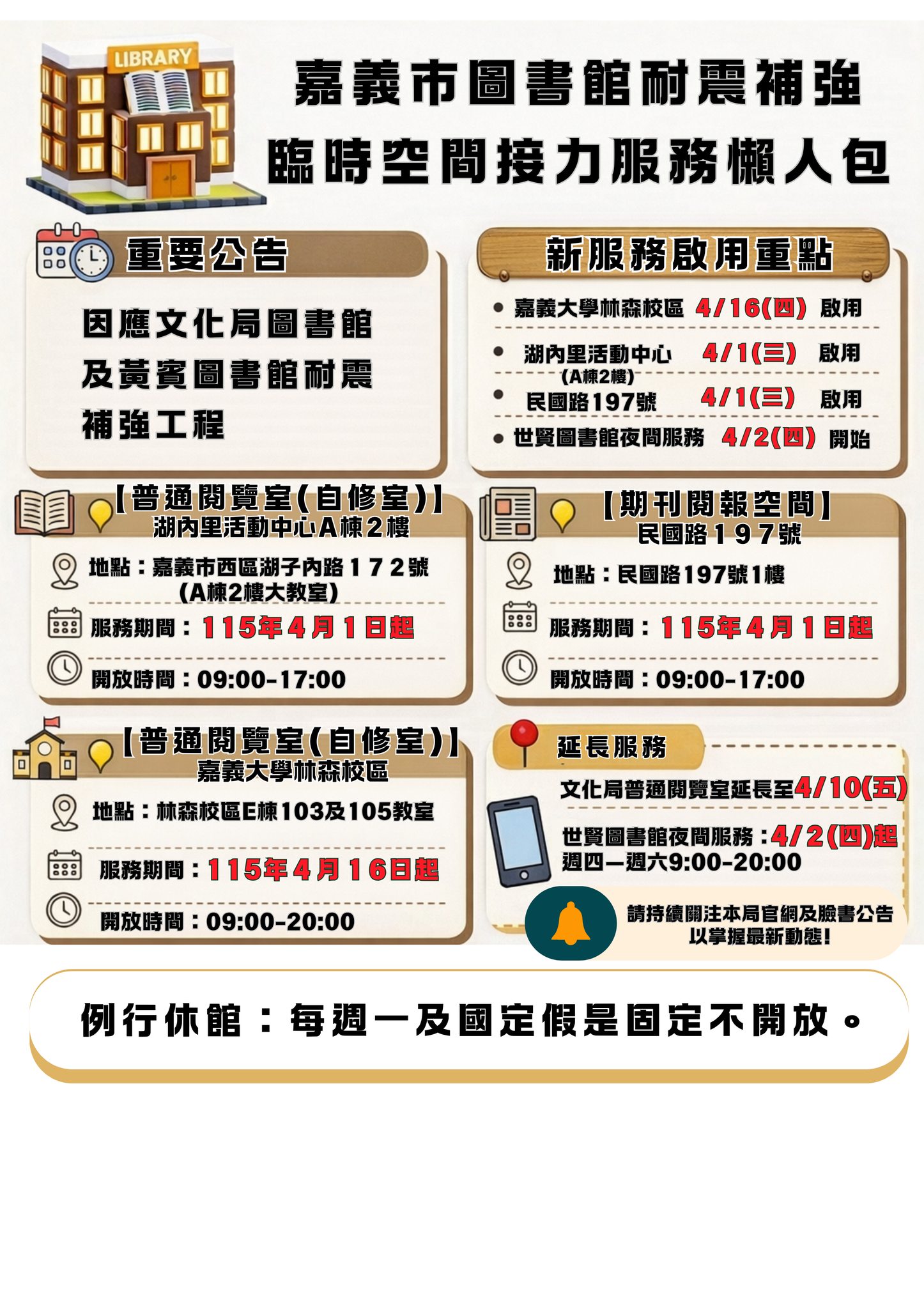 嘉義市圖書館 耐震補強・臨時空間接力服務懶人包