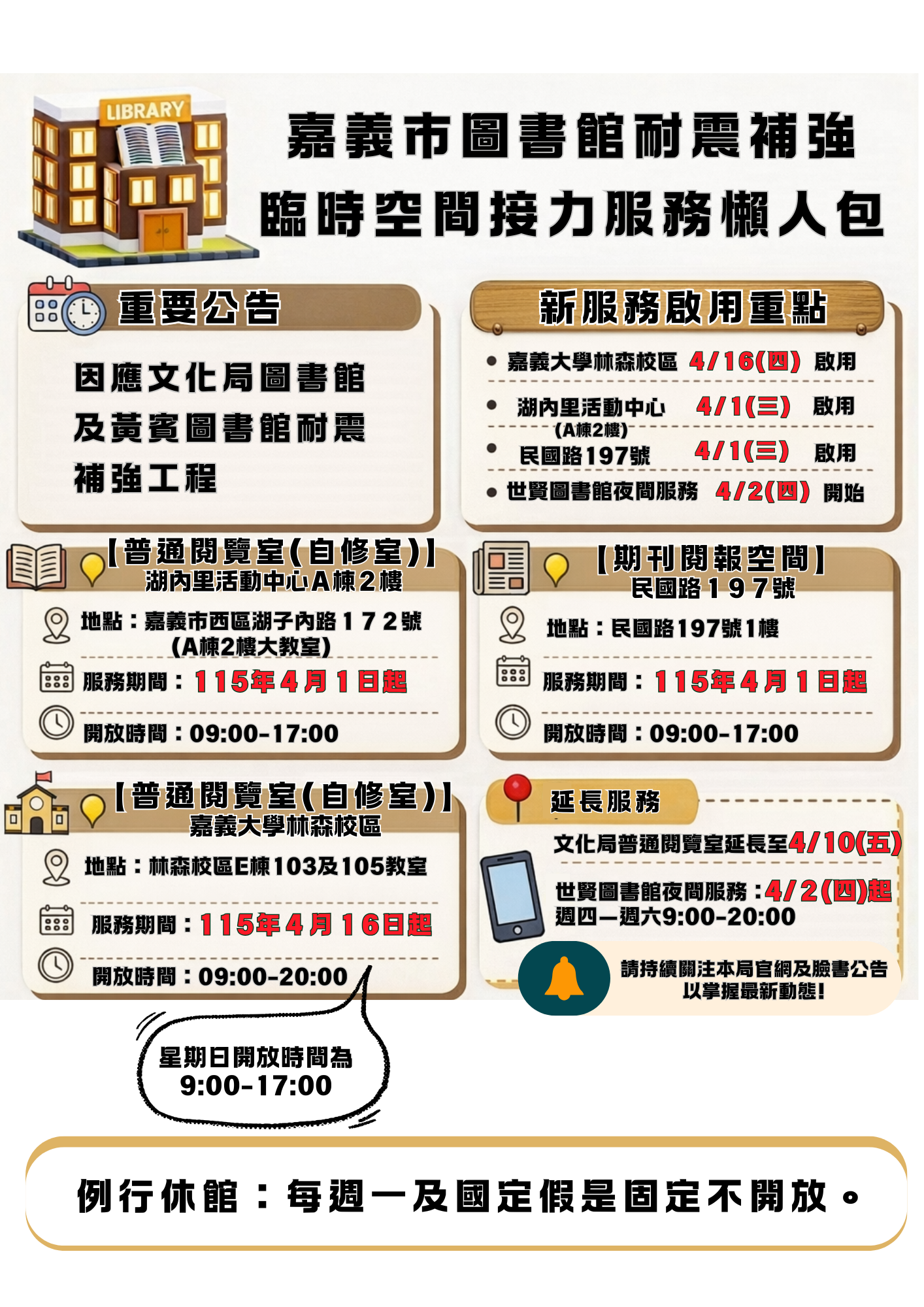 嘉義市圖書館 耐震補強・臨時空間接力服務懶人包